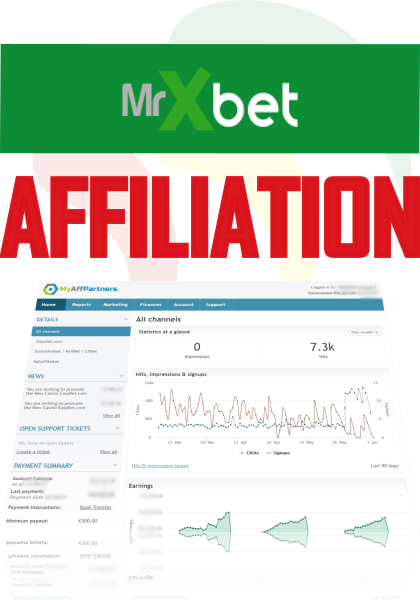 What is the value of the partnership with MrXbet?